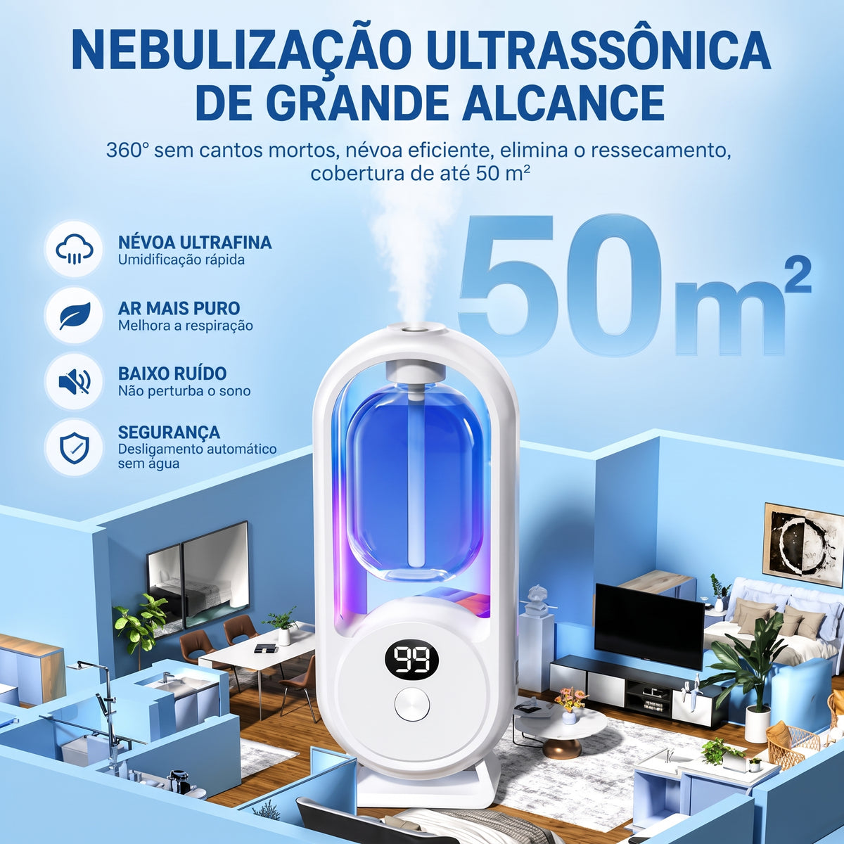 Difusor Automático de Aroma com Luz Noturna, Display Digital, para Uso Doméstico IZUAROMA