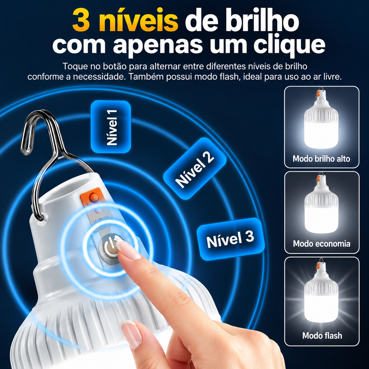 [KIT 2] Luz de Emergência Recarregável – Impermeável, para Feiras Noturnas