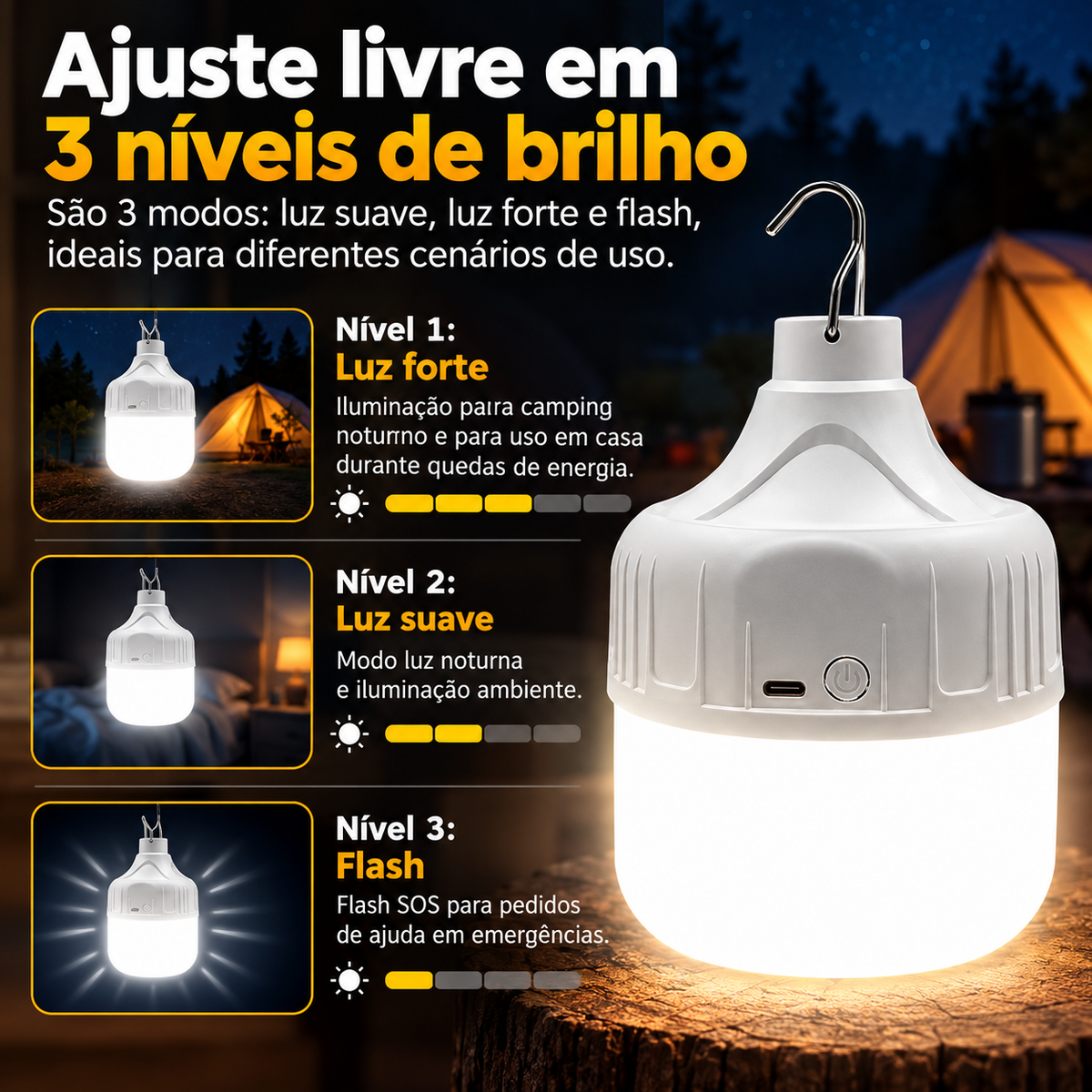 [KIT 2] Luz de Emergência Recarregável – Impermeável, para Feiras Noturnas