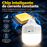 [KIT 2] Luz de Emergência Recarregável – Impermeável, para Feiras Noturnas
