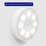 Luz Lâmpada com Sensor de Presença Luminária LED Sem fio Recarregável